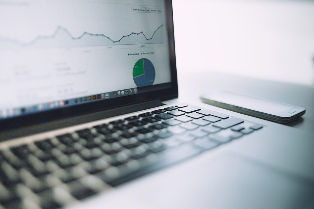 Brand Acceleration
